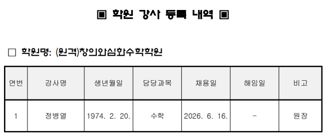 학원 강사